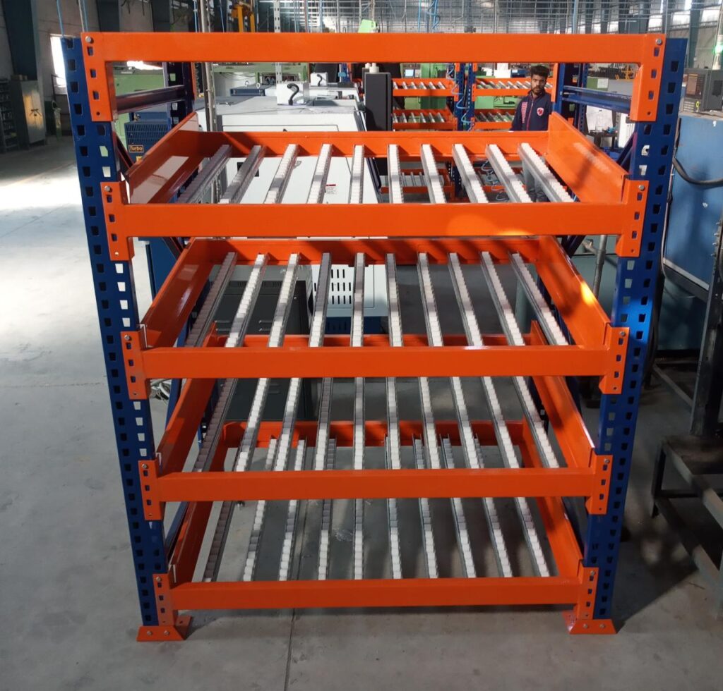 Fifo Flow Rack